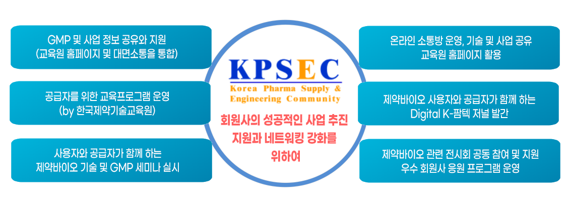 kpsec2